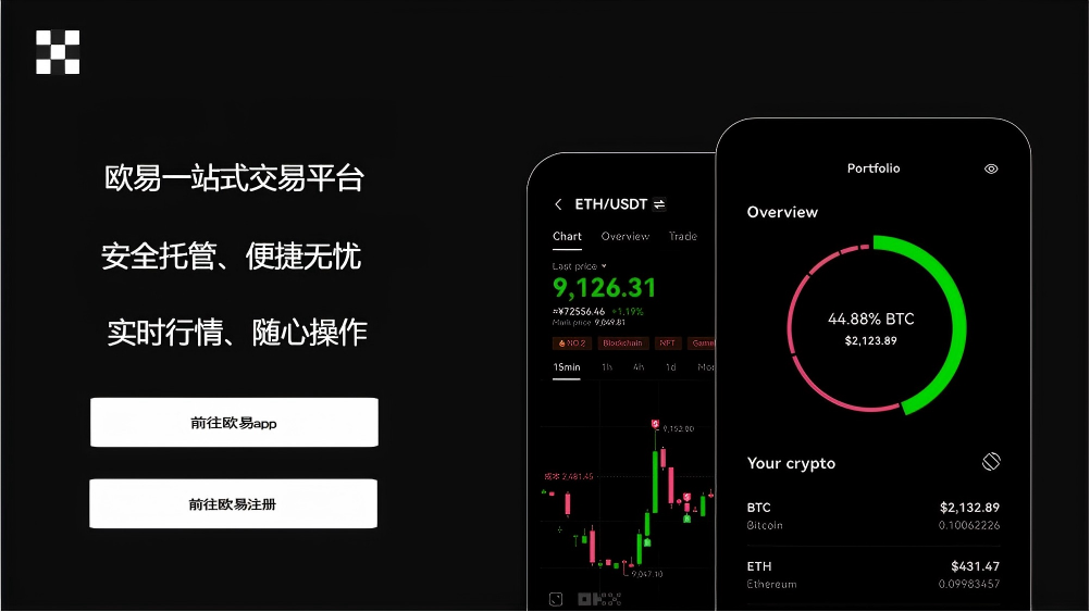 OK交易所app下载